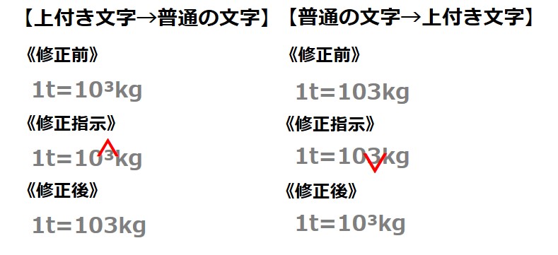 上付き文字 下付き文字 を修正するための校正記号とは