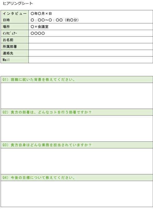 ヒアリングシート を上手に活用しよう